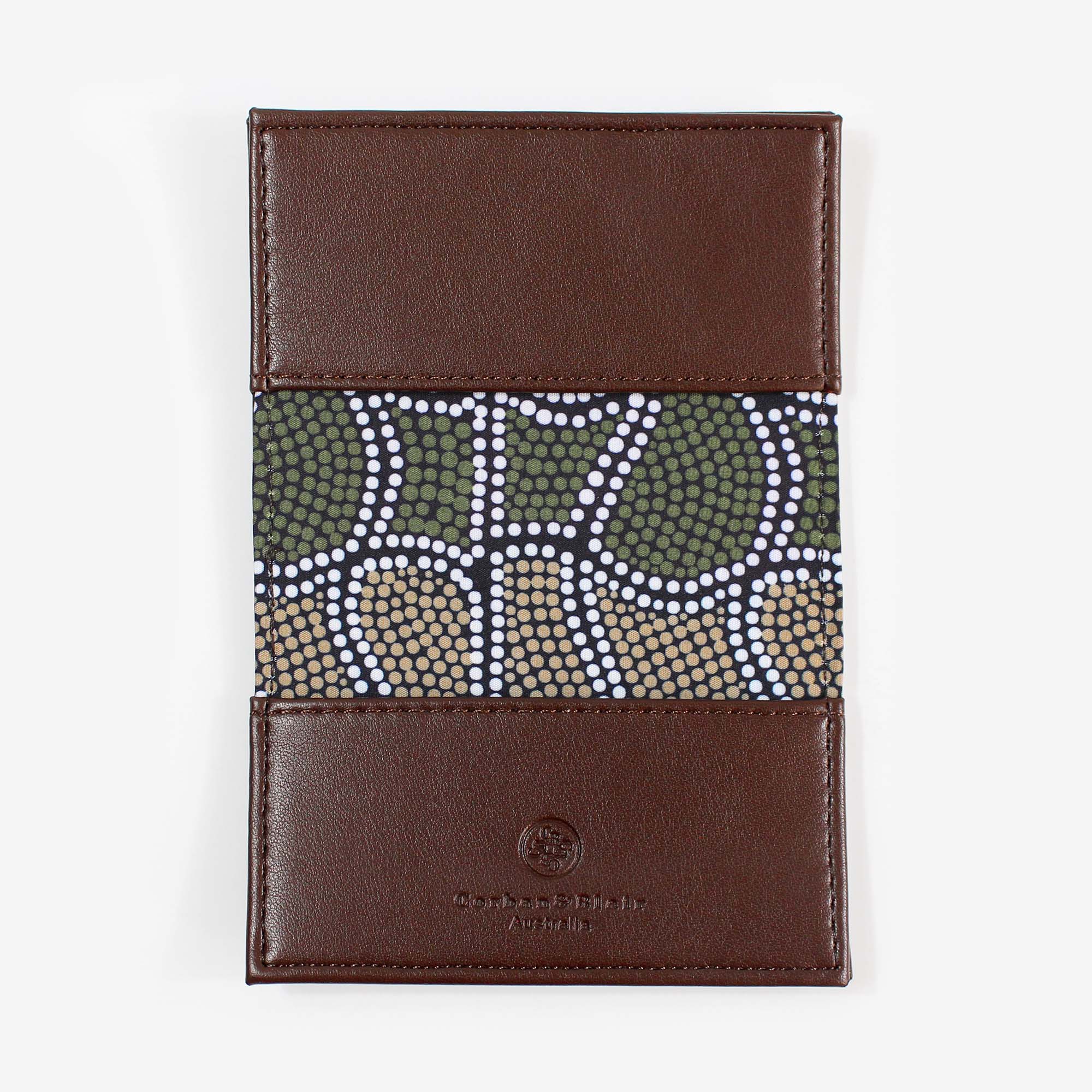 Mayan Card Holder - Thomas Avery Collaboration